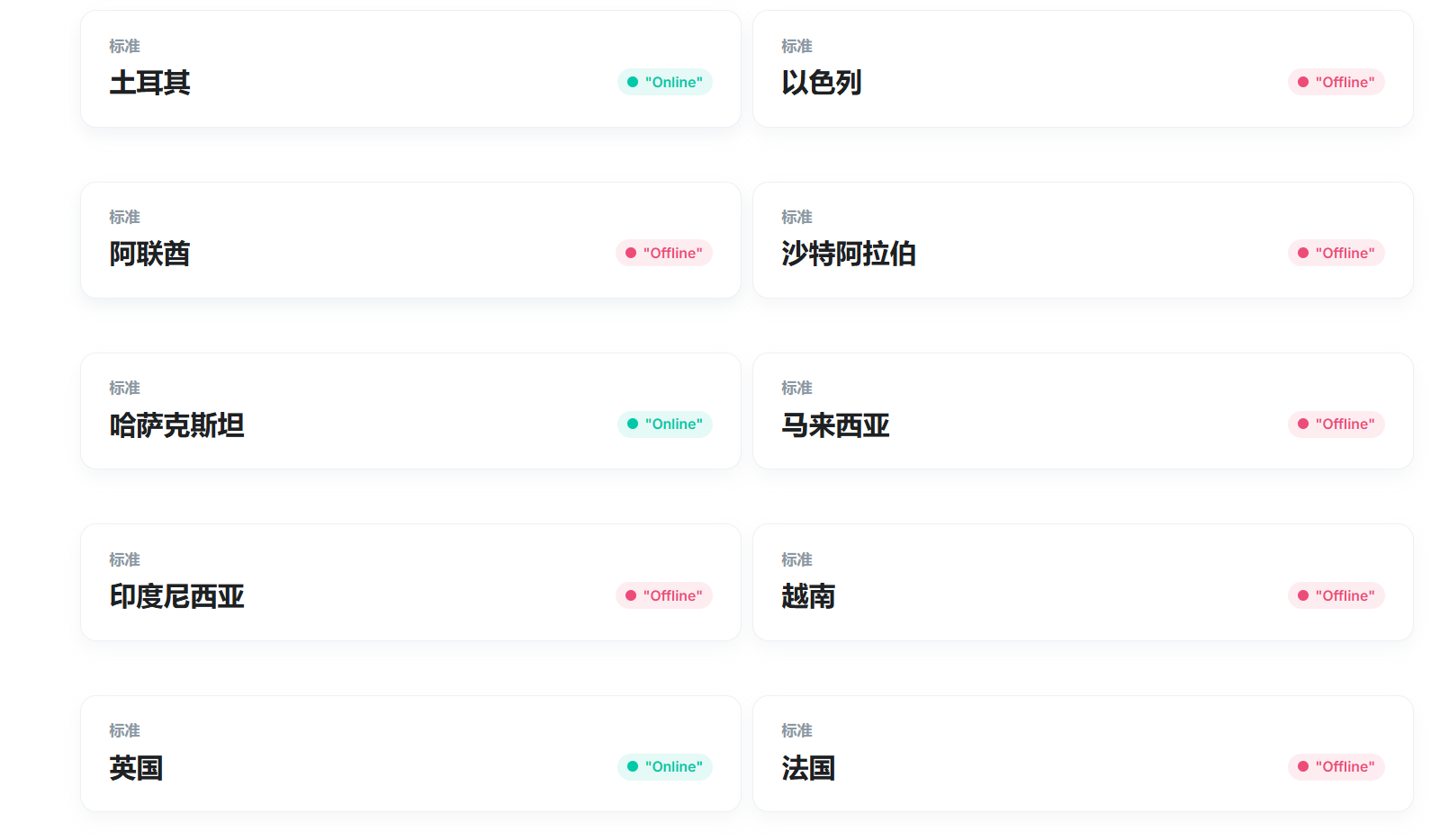 FCCloud 历史节点无法使用记录截图二