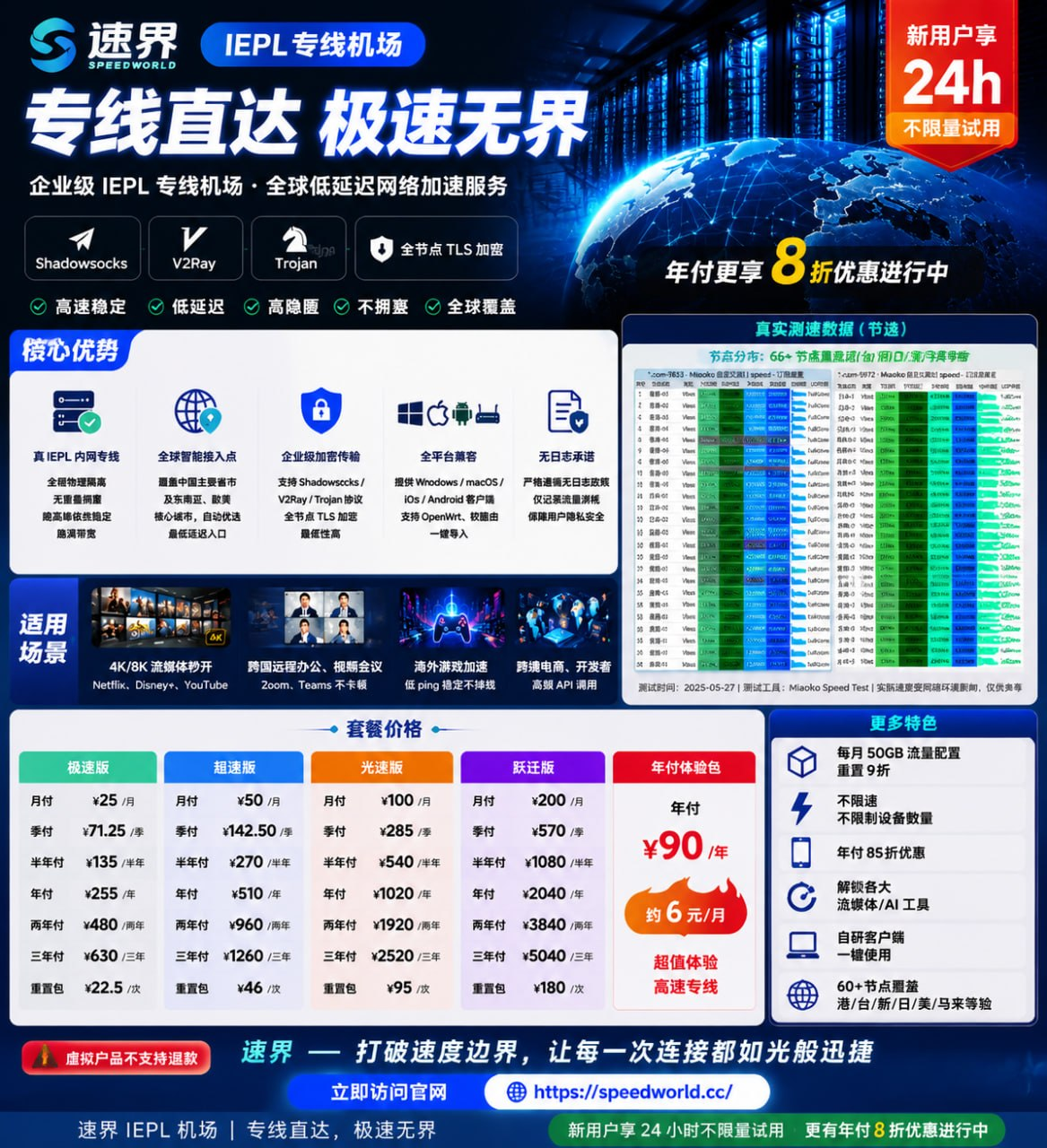 速界机场评测资料配图二